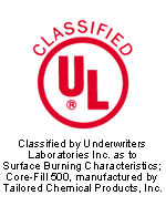 Classified by Underwriters Laborit